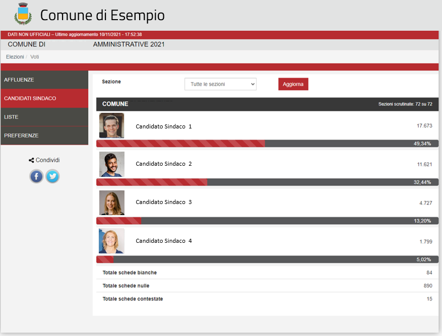 La pagina di consultazione risultati di Eleweb